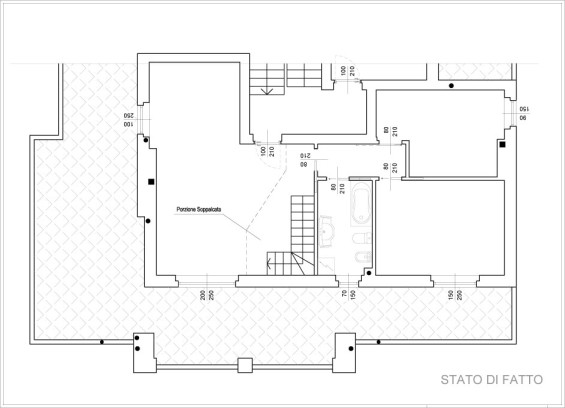 STATO-DI-FATTO